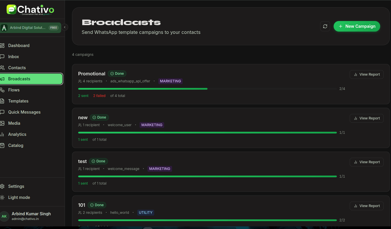 Chativo broadcasts screen listing WhatsApp template campaigns and delivery status